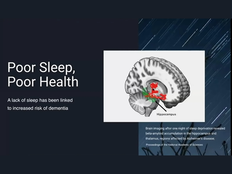 Text says: "Poor sleep, poor heath" with image of brain and hippocampus highlighted