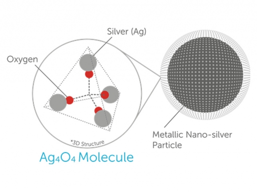 illustration of a silver oxide molecule